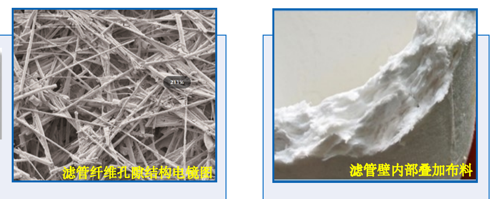Powfrax ® 600-900°C High Temperature Dust Removal Ceramic Fiber Filter插图 ultrafiltration-characteristics-of-ceramic-fibers